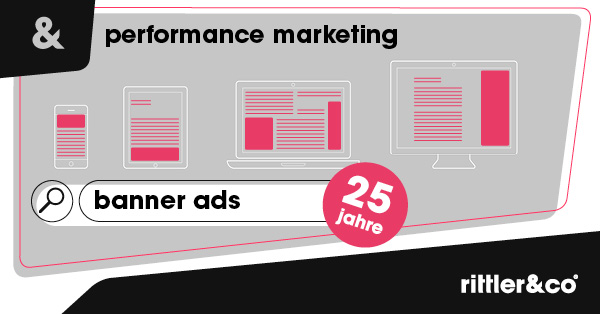 25 Jahre Banner Ads, Performance Marketing, Werbeagentur