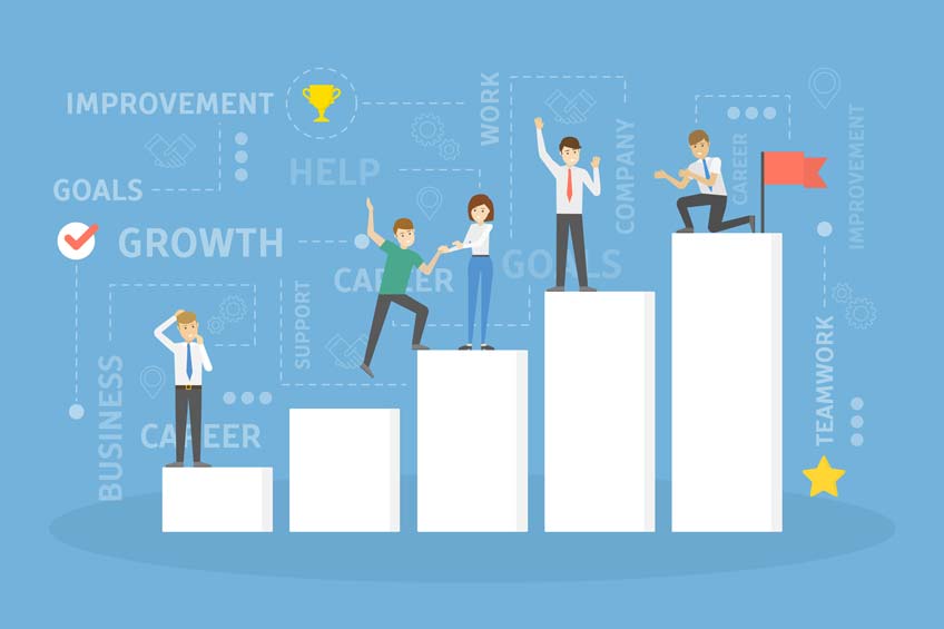 Growth Hacking, Werbeagentur, Grafik in blau, Balkendiagramm, Improvement, Goals, Teamwork
