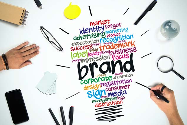 Markenaufbau, Markenentwicklung, Branding, Werbeagentur, Kreativagentur
