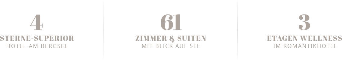 seehotel-jaegerwirt_count